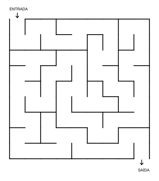 Rota da aventura