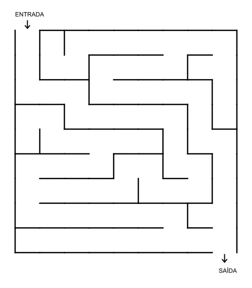 Volta pelos cantos